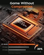 Gaming Laptop, 16.0inch Laptop Computer with AMD Ryzen 7 5825U(8C/16T, Up to 4.5GHz), 16GB RAM 512GB NVMe SSD Windows 11 Laptop, Radeon RX Vega 8 Graphics,WiFi 6, Backlit KB - Image 4