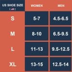 Lapulas Athletic Running Ankle Socks, Low Cut Cushioned Anti-Blister Tab Sports Socks Men Women 6Pairs - Image 4