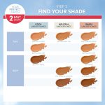 Covergirl Outlast Extreme Wear 3-in-1 Full Coverage Liquid Foundation, SPF 18 Sunscreen, Natural Beige, 1 Fl. Oz. - Image 4