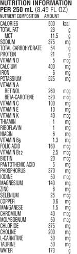 Nutren (2.0 kcal/mL) Calorically-Dense Tube Feeding Formula, Unflavored, 8.45 Fl Oz or 250 mL (Pack of 24) - Image 3