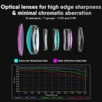 Rollei AF 85mm F/1.8 Lens for Sony FE - STM Autofocus for Sony E Mount Cameras, Full Metal Body, 477g, Compatible with APS-C FX30/ZV-E10/A6000–A6700/A5000/A5100 and Full-Frame ZV-E1/FX3/A1/A1II/A9/A7 - Image 5