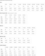 Custom T-Shirt with Your Image for Men, Women and Kids by Modify by Amazon Merch on Demand - Image 3