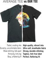 Add Your Text Custom T-Shirt Men's Customizable Tee Personlized Tshirt - Image 3