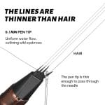 2 Pack Eyebrow Pen, Waterproof Microblading Eyebrow Pencil, 4 Tip Precise Eye Brow Makeup Pen for Women to Effortlessly Create Hair Like Natural Brows, Non Dry Out and Last All Day (Dark Brown) - Image 4