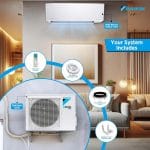 Daikin 18,000 BTU 21 SEER2 Oterra R32 Series Ductless Mini-Split Air Conditioner with Installation Kit and Wall Bracket- 230V - Image 3