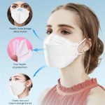 100Pcs KF94 Masks, Individually Wrapped 3D Fish Type Masks for Adult, 4 Layer Protective Face Mask - Image 3