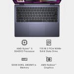 Dell Inspiron 14 2-in-1 Touchscreen Laptop (14" FHD+ IPS, 32GB DDR5 RAM, 1TB SSD, AMD Ryzen 5 8640HS (> intel i7-1255U)) For Business, Students, FP, Backlit, FHD Webcam, Inspiron 7445, Win 11 Pro - Image 3