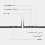 Dell Inspiron 14 2-in-1 Touchscreen Laptop (14" FHD+ IPS, 32GB DDR5 RAM, 1TB SSD, AMD Ryzen 5 8640HS (> intel i7-1255U)) For Business, Students, FP, Backlit, FHD Webcam, Inspiron 7445, Win 11 Pro - Image 4