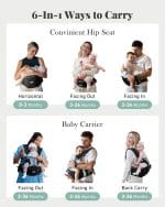 Baby Carrier, MOMTORY Safety-Certified 6-in-1 Baby Carrier Newborn to Toddler, Adjustable Detachable Infant Baby Hip Seat Carrier for 7-50lbs, All Seasons, Perfect for Shopping Travelling - Image 3
