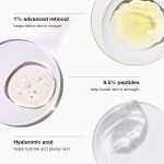 Clinique Smart Clinical Repair Wrinkle Correcting Anti Aging Face Serum With Hyaluronic Acid, Peptides + Advanced Retinoid Serum For All Skin Types | Hydrating - Image 4