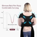 Momcozy Baby Wrap Carrier, Easy to Wear Infant Carrier Slings, Lightweight Hands Free Baby Sling, Adjustable Baby Carriers for Newborn to Toddler 8-35 lbs, Black - Image 3