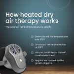 Heated Dry Air Therapy Mask | Congestion Relief | Cold Symptom Relief | Sinusitis Relief | Allergy Relief | Mess-Free | Avoid Nasal Irrigation | Promotes Easy Breathing | No Side Effects - Image 4