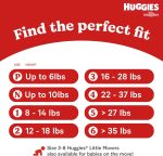 Huggies Size Newborn Diapers, Little Snugglers Baby Diapers, Size Newborn (up to 10 lbs), 144 Count, Packaging May Vary - Image 4