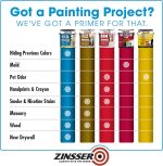 1 Quart Bulls Eye 1-2-3 Primer Sealer Stain Killer - Image 4