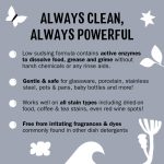 Molly's Suds Dishwasher Pods | Clean Dishwasher Detergent, Cuts Grease & Rinses Clean (Residue-Free) for Sparkling Dishes | 60 Auto-Release Tabs (Unscented) - Image 3