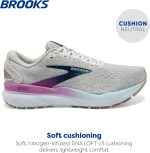 Brooks Women’s Ghost 16 Neutral Running Shoe - Image 3