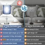 Set of 2 Touch Control Table Lamps with 2 USB & AC Outlet, 3-Way Dimmable Bedside Nightstand Lamps for Bedroom Living Room Nursery, 800 Lumens 5000K Daylight Bulbs Included - Image 3