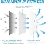 50 PCS Black Disposable Face Masks 3-Ply Filter Earloop Mouth Cover, Face Mask - Image 3