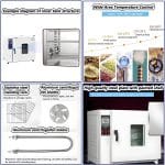 Lab Drying and Heating Oven, Forced Air Laboratory Constant Temperature, 0.5KW Working Environment Temperature: 50-280 ° C, for Research Institution,16L - Image 3
