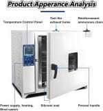 Lab Drying and Heating Oven, Forced Air Laboratory Constant Temperature, 0.5KW Working Environment Temperature: 50-280 ° C, for Research Institution,16L - Image 5