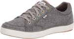 Keds Women's Center 2 Lace Up Sneakers - Image 2