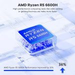 NIMO 15.6" Light-Gaming-Laptop, 8 Cores AMD Ryzen 7 Pro 6850U 16GB LPDDR5 RAM 512GB SSD (Beat i7-1360P Up to 4.7GHz) AMD Radeon 680M GPU IPS FHD Computer with 100W Type-C Charger Fingerprint BK - Image 3