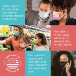 DEMETECH ASTM Level 3 Highly Protective 3 Layer Face Mask with Ear Loops - Made in the USA, Pack of 50 - Image 5