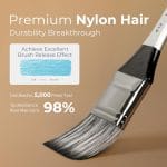 Nicpro 36pcs Paint Brush Set, Professional Paintbrushes with Palette Knife and Cloth Roll, Suitable for Artists and Beginners for Acrylic Painting, Oil, Watercolor, Gouache - Image 3