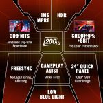 SANSUI Gaming Monitor, 24 Inch 200Hz 180Hz, FHD 1080P 1ms 110% sRGB Computer Monitor, HDMI DP Ports VESA Support for Game Office (HDMI Cable Included ES-G24F4H) - Image 3