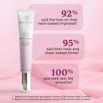 DEKLIDERM Neck Firming Cream – Anti Aging Retinol Cream Visibly Reduces Neck Wrinkles and Sagging – Neck Cream for loss of Firmness - Image 4