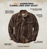 Legendary Whitetails Men's Flannel Lined Shirt Jacket Waxed Cotton Water Resistant - Image 3